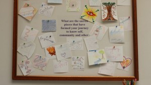 Honoring the Spectrum of Self Interactive