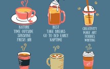 Prioritizing Self Care as a Masters Student by Mariana Leon